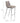 Bar ZuoMod in Houston-Texas from Asy Furniture